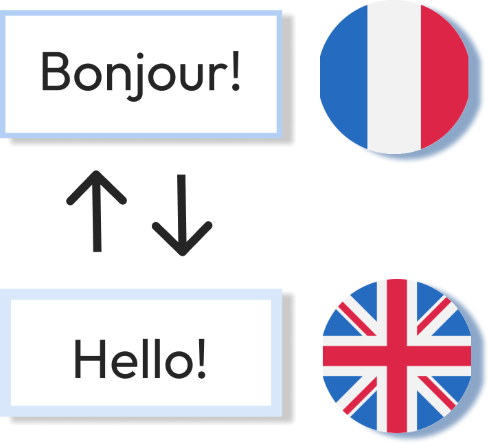 google traduction français anglais